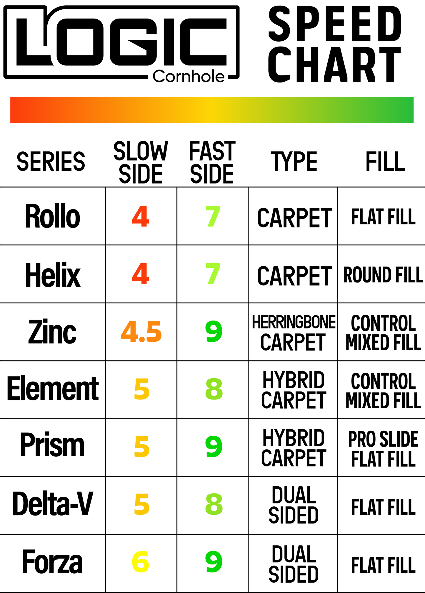 Aqua Pistachio - ZINC - ACL PRO 2026 BAGS - Carpet Match